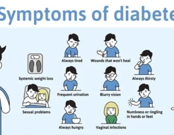 What Are the Symptoms of Diabetes?